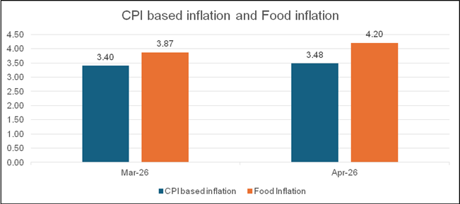 US–Iran Conflict: Economy & Personal Finance image0031epb